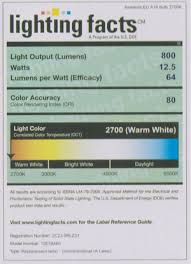 color rendering index wikipedia