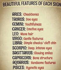 People Are Always Complimenting Me On My Eyes Zodiac Sign Traits Zodiac Signs Zodiac Signs Virgo