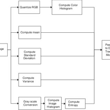 Image result for tbn:aqZFW7SvBdifiM::www.azooz.net/data/media/11/azooz_net_3_2009%2520(104).jpg