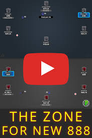 Video The Zone For New 888 In 2020 Theme The Zone Layout