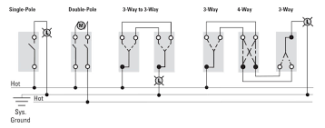 The diagram offers visual representation of a electrical structure. Electric Switch 3 Way Single Double Pole Eaton