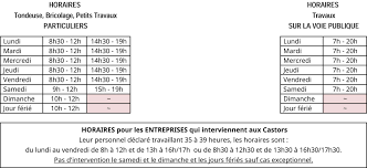 Obtenir le droit au calme de jour comme de nuit. La Charte Nuisances Sonores Reglementation Informations Horaires Les Castors De Boutonnet