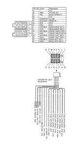 Manual contains easy step by step guide and illustrations to repair your clarion xmd3 cd player. Clarion Wiring Diagram Gambarin Us Backup Gambar