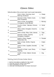 Chinese Zodiac English Esl Worksheets