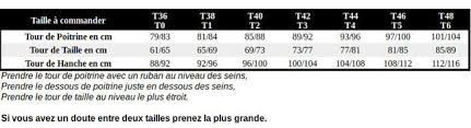 Pour information, les fabricants de lingerie britanniques (dont font partie curvy kate, freya et ultimo) utilisent un barème de tailles de bonnets avec des doubles lettres (dd, ff, gg, hh). Comment Calculer La Taille De Son Soutien Gorge Assia