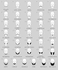 Hot beard styles for men to try this year. List Of Facial Hairstyles Wikipedia
