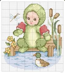 Cross stitch pattern panda images a cute panda with bamboo. Ellen Maurer Stroh Frog Baby Cross Stitch Animals Baby Cross Stitch Patterns Cross Stitch Designs