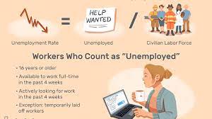 • what is the natural rate of unemployment? What Is The Unemployment Rate Formula