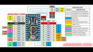In this tutorial we will be controlling a solenoid with an arduino and a transistor. Introduction To Arduino Pro Mini Board Avr Atmel Atmega328p Pinout Schematics And Features Youtube