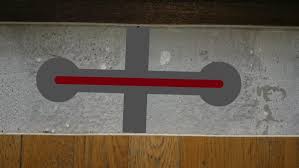 Image result for site:byggahus.se Pci