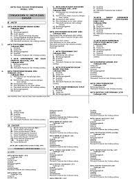 Mulai jean piaget, lawrence kolhberg, marvin. Akta Dan Dasar Pendidikan Moral