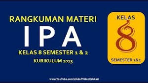 Check spelling or type a new query. Materi Matematika Smp Kelas 8 Semester 1 Kurikulum 2013