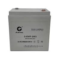 Wholesale EV Deep Cycle Battery 12V157AH Manufacturer | OEM ...