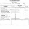 Introduction of companies act 2013. 1