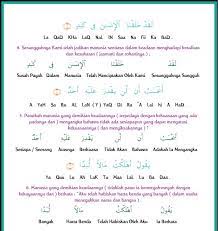 This is chapter 75 of the noble quran. Surah As Syam Rumi Voooty