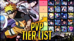 Pvp Tier List Best Pvp Units In Naruto Blazing August 2019 Naruto Ultimate Ninja Blazing Youtube