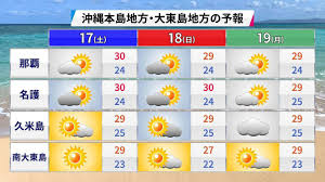 Citat til 60 års fødselsdag kvinde