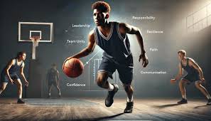 The Role of Leadership in Team Sports