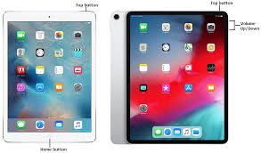 If you forgot the original passcode for an step 2connect the ipad pro to your computer with the original usb cable. Solved How Do I Reset My Ipad To Factory Settings Without The Passcode Or Computer