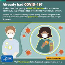 Preparing For Your Covid 19 Vaccination Cdc