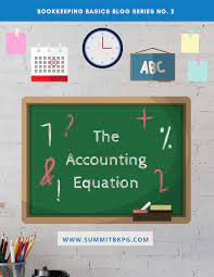 The Accounting Equation Bookkeeping Basics Bookkeeping Accounting Equation