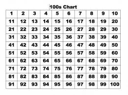 Maybe you would like to learn more about one of these? Awesome Countdown Calendar Printable Free Printable Calendar Monthly