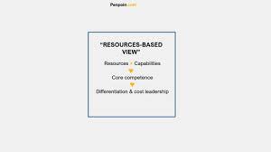 Resources Based View Resource Based View Leadership Strategies Basic Concepts