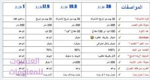 pin on العنكبوت للمعلومات
