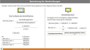 Die immobilien mussten darüber hinaus in den ersten acht jahren mit 5 prozent abgeschrieben worden sein. 9 3 5 Berechnung Der Abschreibung Afa Kauf Wahrend Des Jahres Unterjahrig Anteilig Youtube