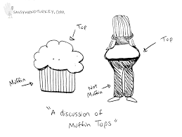 A Discussion Of Muffin Tops Sassy Hand Turkey Download muffin top images and photos. a discussion of muffin tops sassy