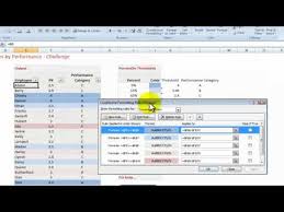 › polygons and quadrilaterals test. Properties Of Quadrilaterals Worksheet Pdf Jobs Ecityworks