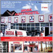 Au fost gasite 1 locuri de munca in arges.vizualizeaza toate anunturile pentru a gasi locul de munca cel mai atractiv pentru tine. Dioda Electroutil IÈ™i MÄƒreÈ™te Echipa Locuri De MuncÄƒ La Curtea De ArgeÈ™ Ziarul Actualitatea Argeseana