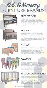 Here Are The 5 Best Kids And Nursery Furniture Brands Hm Etc Nursery Furniture Baby Furniture Stores Homemakers Furniture
