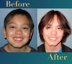 Profile for Knoxville Orthodontics