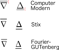 Underline And Overline Spacing Problem In The Definition Of Mathematical Operators Tex Latex Stack Exchange