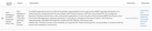 Sap Nw As Abap 7 50 Sp2 Developer Edition To Download Concise Installation Guide Sap Blogs