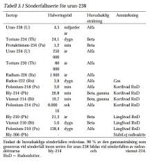 Image result for site:byggahus.se häva