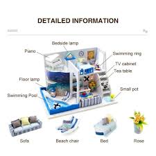 Maybe you would like to learn more about one of these? Jual Mainan Anak Diy Miniatur Rumah Boneka The Sound Of The Seas Dollhouse Terbaru Juli 2021 Blibli