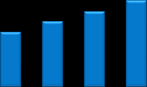 Bill of lading records in 2012 and 2014. Https Www Vipglove Com My Assets News Vip 20 20investor 20relations 20updates 20corporate 20presentation 20slides 20 2031 20aug 202020 Pdf