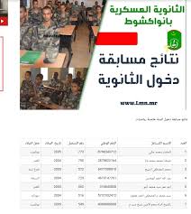 الحرس الوطني يعلن فتح التسجيل بكلية الملك خالد العسكرية لحملة الثانوية: Ù†ÙˆØ§ÙØ° ÙŠÙ†Ø´Ø± Ù†ØªØ§Ø¦Ø¬ Ù…Ø³Ø§Ø¨Ù‚Ø© Ø¯Ø®ÙˆÙ„ Ø§Ù„Ø«Ø§Ù†ÙˆÙŠØ© Ø§Ù„Ø¹Ø³ÙƒØ±ÙŠØ© 2021 2020 Ø£Ø³Ù…Ø§Ø¡ Ù†ÙˆØ§ÙØ°