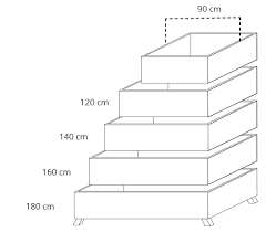 Standard bed sizes chart, us and european sizes. Dreamer Bett Das Bett Fur Traumhafte Nachte Bei Mobel Hoffner