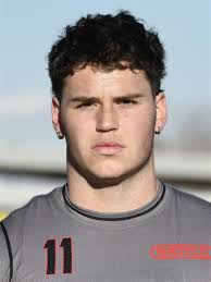 2025 Top Football Recruits in Utah