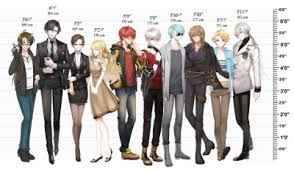 Mc Height Chart Tumblr