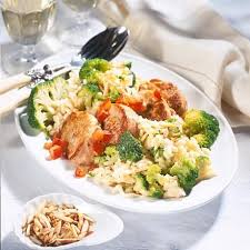 Broccoli Risotto Mit Schweinemedaillons Diabetiker Rezept Lecker Rezept Schweinemedaillons Schweine Medaillons Rezepte