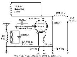 Single 30 Tube Regen Radio Hf Radio Radio Radio Design