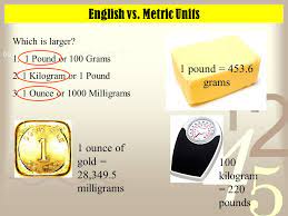 How to use this weight converter. Measurement Of Weight Presentation On Weight Measurement Of Weights The Unit Weight Measurement Is Gram G 1000g 1 Kilogram 1kg T Ppt Download
