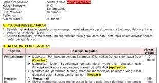 Mari kita review bagaimana rpp ipa pencemaran lingkungan kurikulum 2013. Rpp Satu Lembar Pjok Sd K13 Kelas 6 Revisi 2020 Info Pendidikan Terbaru