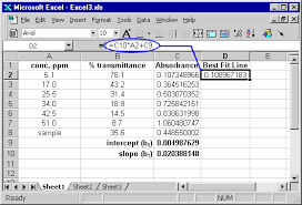 Chem301 Tutorial Calculations With Excel