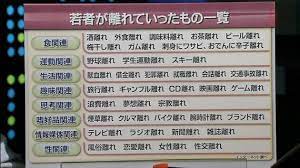 若者が離れていったもの一覧ワロタw お前ら悟りでもひらくの まにゅそく オールジャンル2chまとめブログ ブログ 一覧 若者