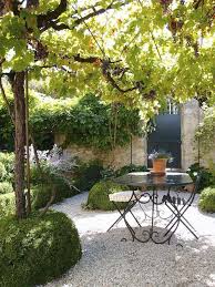 Zo Richt Je Je Kleine Tuin In Interieur Inrichting
